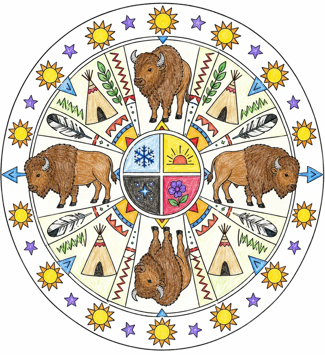 Das Büffel-Mandala der Prärie