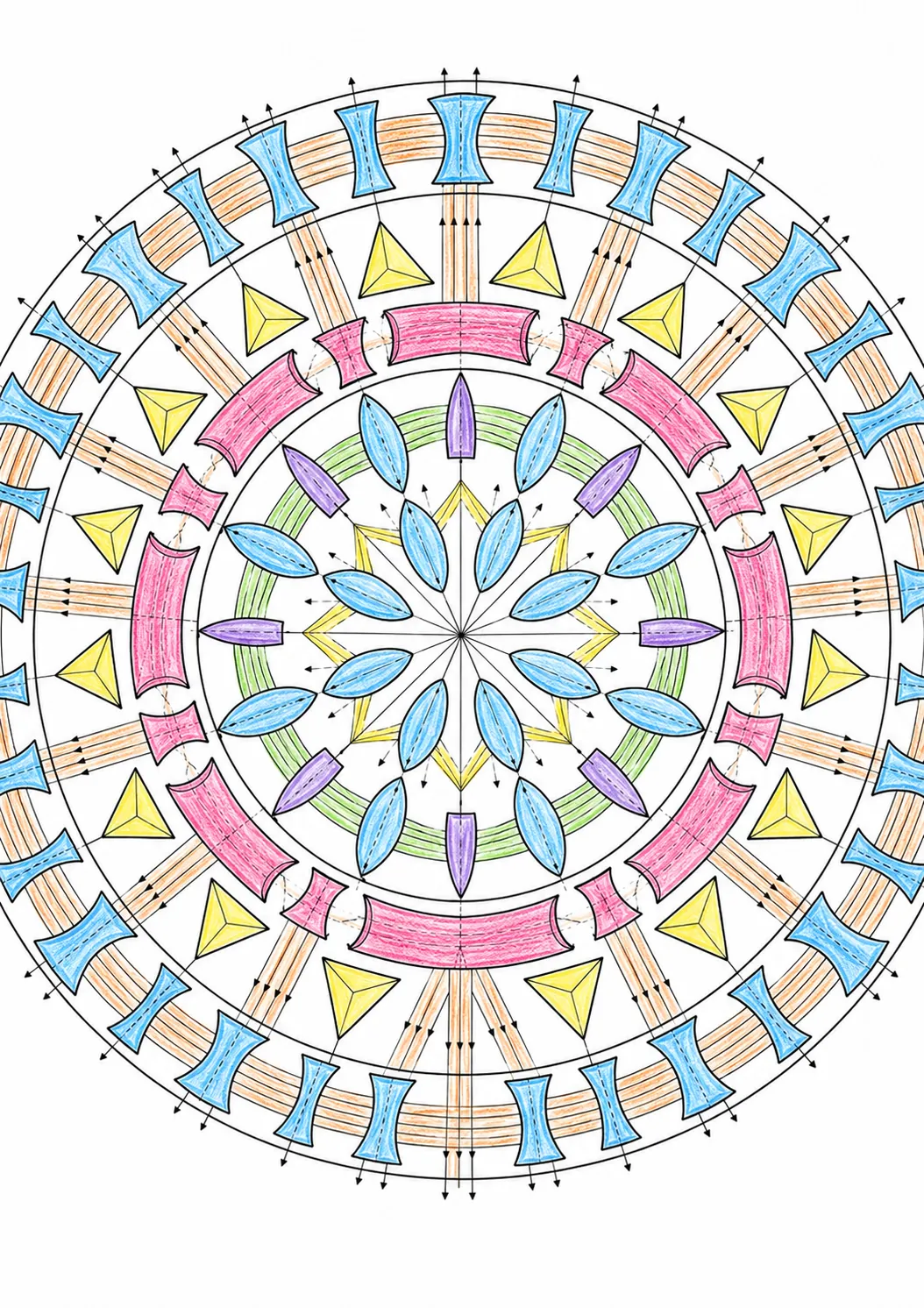 Mandala: Augenlinsen-Optik und Prismenformen
